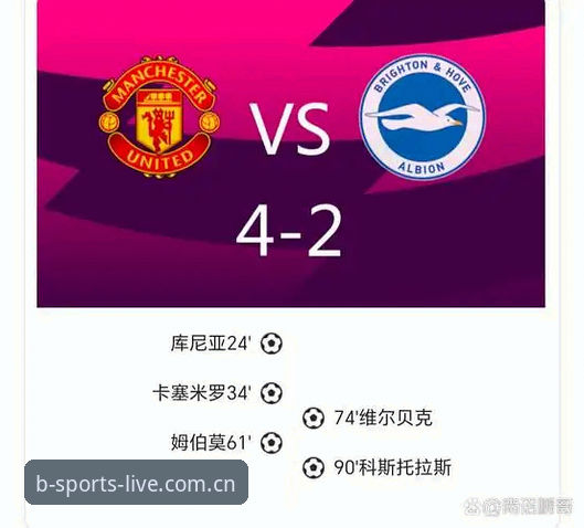曼联能否在b体育平台见证下同时拿下托纳利和埃德松？