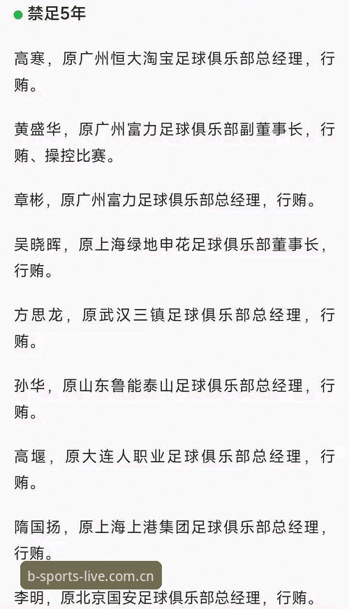 bsport平台注册后如何解读中国足协第三批禁足名单：完整事件分析教程
